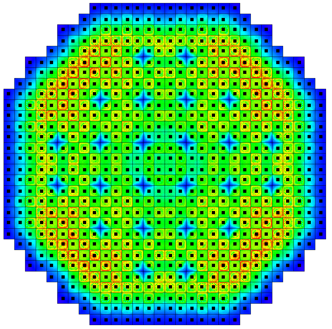Core Map