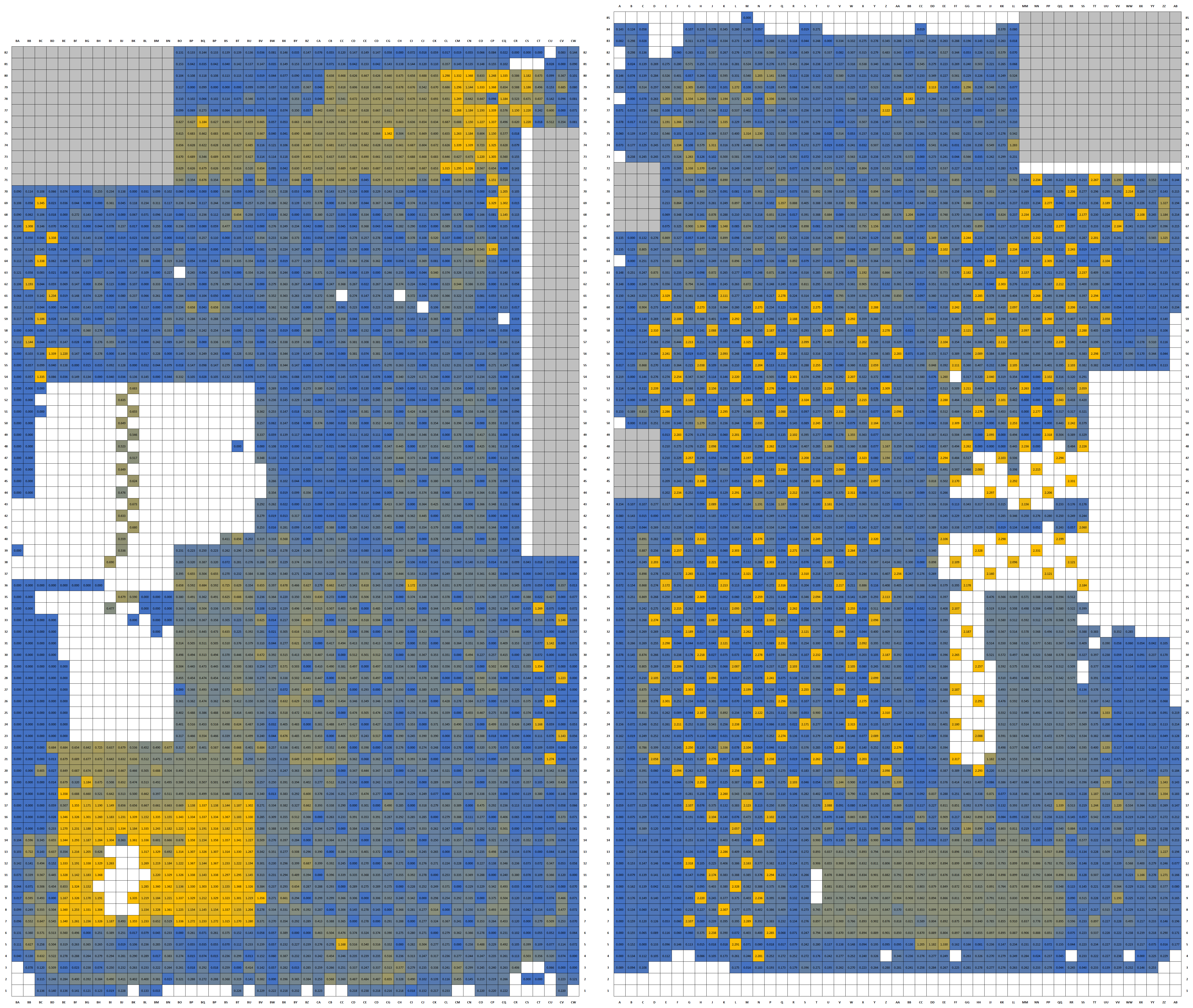 Spent Fuel Pool Decay Heat